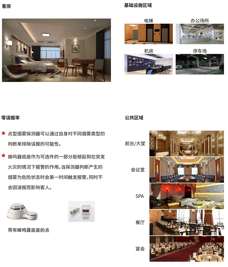 酒店宾馆项目火灾报警应用需求
