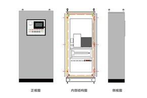 消防灭火泵站自动巡检系统